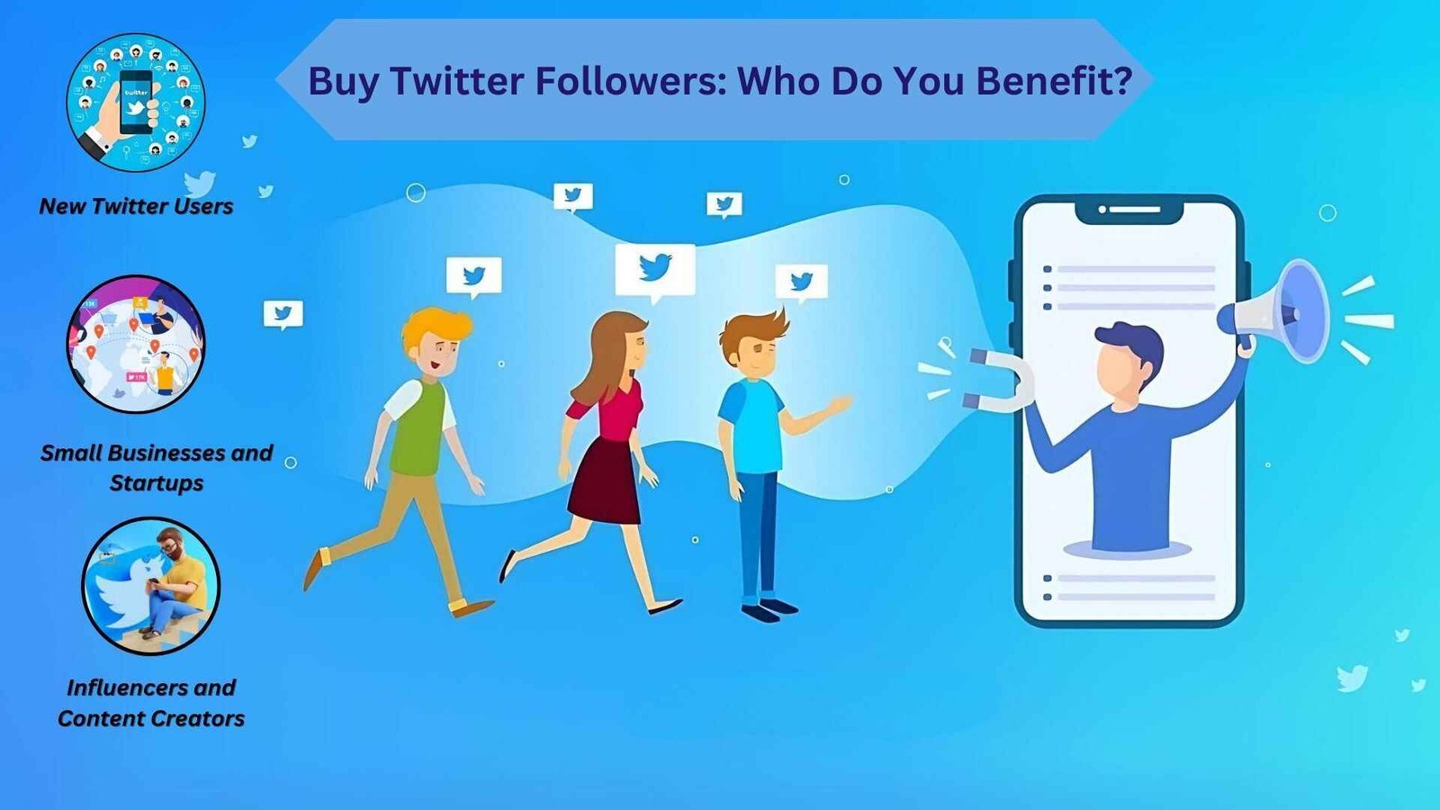 Buy Twitter Followers Who Do You Benefit