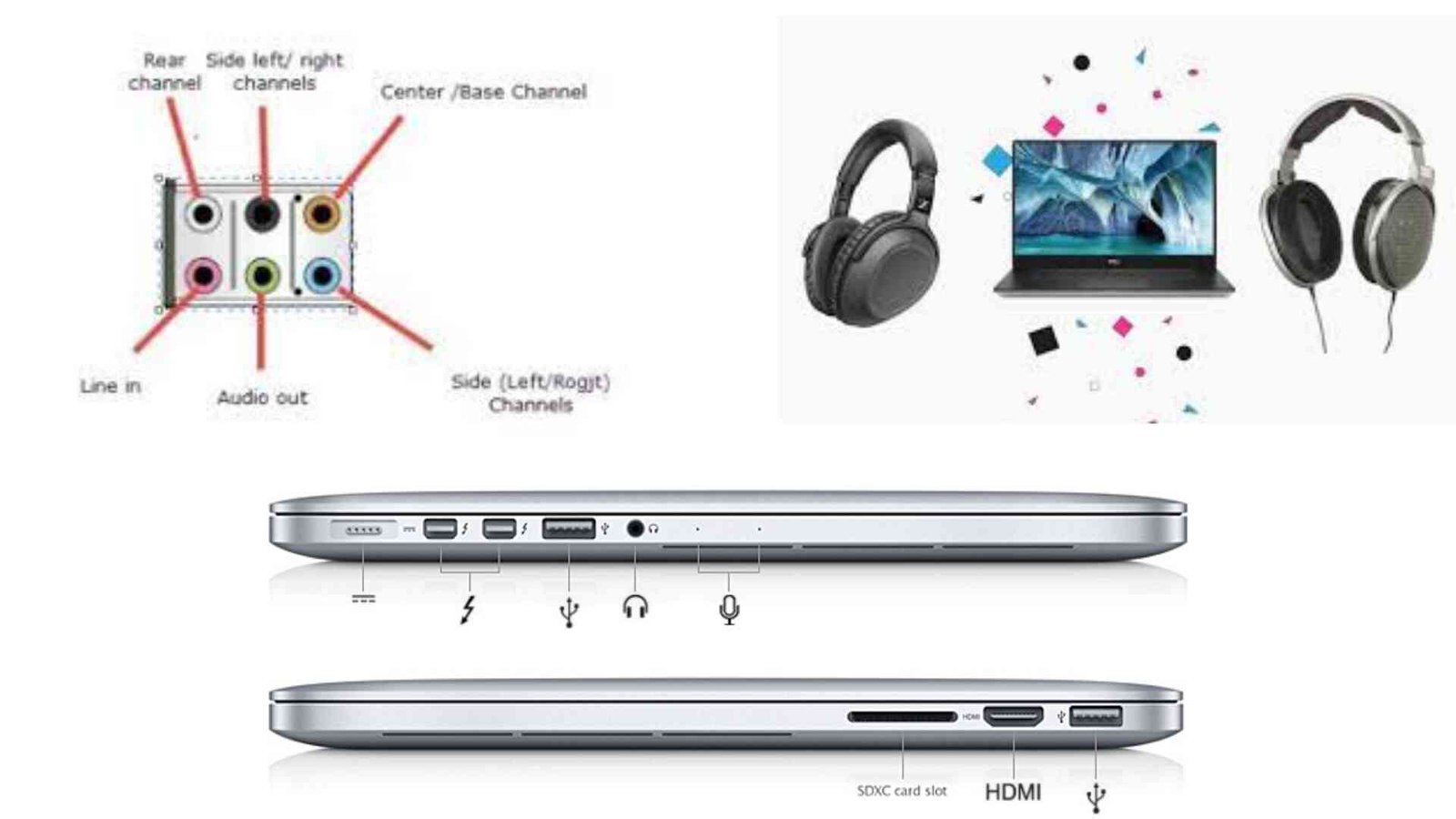 Configuring Mac and Windows Audio